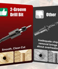 Top Shelf Nine Piece Countersink Drill Bit Set With Five Killer HSS Sizes And Adjustable Depth Stop Collar Plus Wrench showing 2-Groove drill bit comparison.