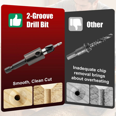 Top Shelf Nine Piece Countersink Drill Bit Set With Five Killer HSS Sizes And Adjustable Depth Stop Collar Plus Wrench showing 2-Groove drill bit comparison.