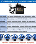 Kickass Serial Bus Servos For Robotics And Drones Digital Control Set Of Two Heavy Duty 300 Degree Metal Gear Actuators Running On 6 Volts, showing characteristics of SCS0009 servos with wiring.