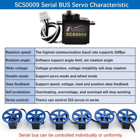 Kickass Serial Bus Servos For Robotics And Drones Digital Control Set Of Two Heavy Duty 300 Degree Metal Gear Actuators Running On 6 Volts, showing characteristics of SCS0009 servos with wiring.