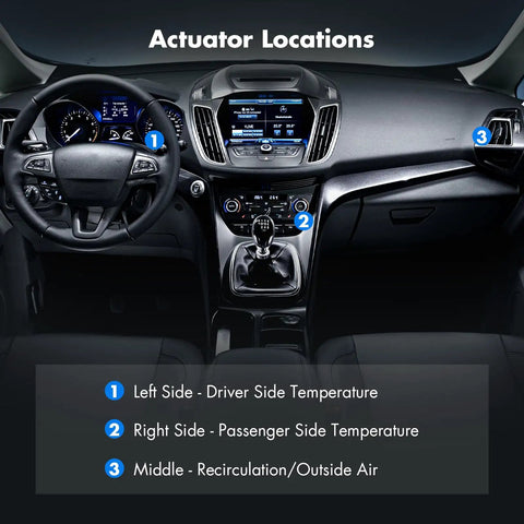 Image of car dashboard showing actuator locations for HVAC Heater Blend Door Actuator Slick Direct Fit For Toyota Rav4 2006 To 2018 And Corolla 2009 To 2019.