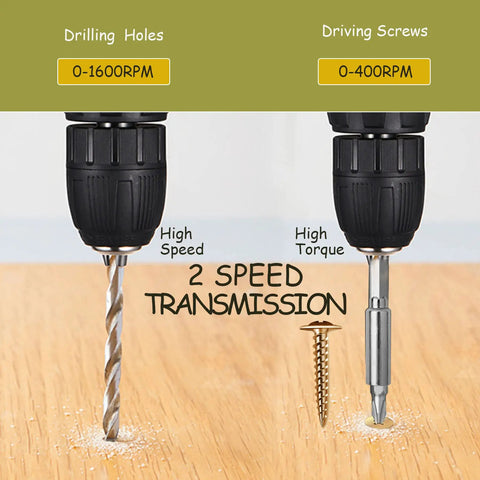 Close-up of 20V Cordless Drill Kit's dual speed settings for drilling and driving on wood surface, showing drill bit and screw bit.