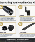 Satin Black 2ft Flush Handrail Kit components including handrail, brackets, end caps, and vinyl insert with descriptions.