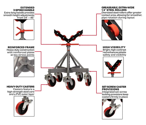 Rock Solid Heavy Duty Pipe Jack Stand With Smooth Rolling Pvc Casters And Beefy Steel Rollers For Haulin Giant Pipe Up To 36 Inches Wide While Nailing 2500 Lb Loads On Any Garage Floor