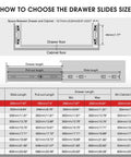 How to choose the drawer slides size for Rock Solid Eight Inch Full Extension Drawer Slides with measurements and specifications.