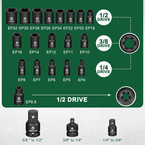 Heavy Duty 22 Piece External Torx Plus Socket Set For Tesla Ev Battery Swaps And Street Build Ups 1 4 3 8 1 2 Inch Drives Knuckle Bashin Chrome V Steel Kit, showing sizes EP4 to EP32.