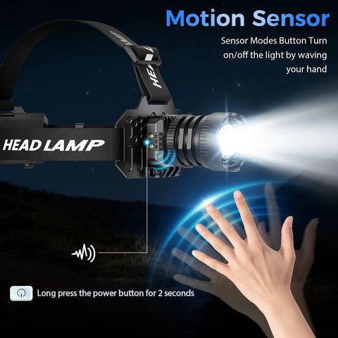 Rechargeable Dual Headlamp Pack 1200 Lumen Dope Bright White And Red LEDs, 12 Modes, Motion Sensor activating with hand wave