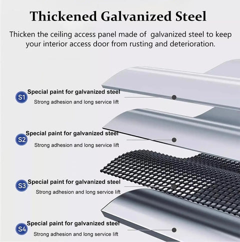Thickened galvanized steel layers showing durability in Heavy Duty Galvanized Steel Access Panel With Dead Easy Push To Open Latch.