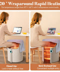 Two women using an Under Desk Space Heater for Office and Home, Quiet Electric Foot and Leg Warmer With Heated Floor Mat, one closed and one semi-enclosed.