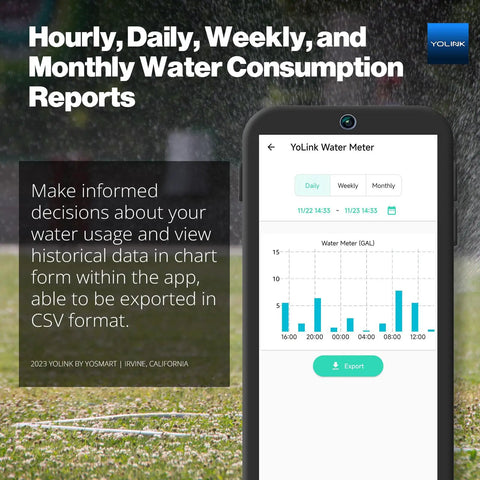 FlowSmart 0.75 Inch Smart Home Water Meter With Leak Detection And Real Time Usage Alerts No Hassle Hub Included For Easy Remote Monitoring And Detailed Water Consumption Reports app chart view