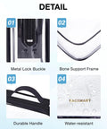 Close-up details of Clear TSA Approved Travel Toiletry Bags set showing metal lock buckle, bone support frame, handle, and water-resistant material.