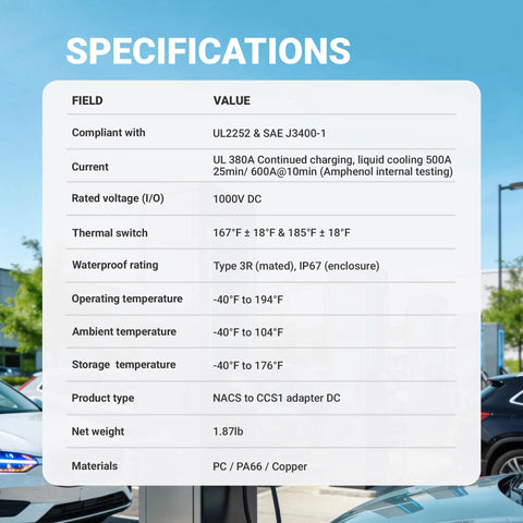 Specifications of Legit Ul 2252 Certified Nacs To Ccs1 Adapter, detailing compliance, weight, and materials used.
