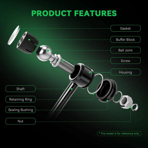 Two Pack Front Sway Bar Stabilizer Links For Buick LaCrosse Regal 2013-2016, Chevy Impala 2014-2020, Malibu 2013-2015 Center To Center 11.45 Inches Without Sport Suspension OE Quality exploded parts view with ball joint, shaft and nut