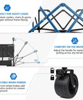 Diagram of Beast Mode Heavy Duty Double Decker Utility Wagon features, showing handle movement and wheel locking system.