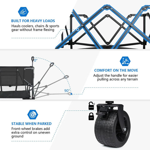 Diagram of Beast Mode Heavy Duty Double Decker Utility Wagon features, showing handle movement and wheel locking system.