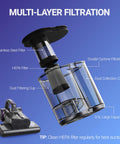 Exploded view of five-layer filtration system in LW-P1012, highlighting HEPA filter and components for 2-Pack HEPA Replacement Filters.