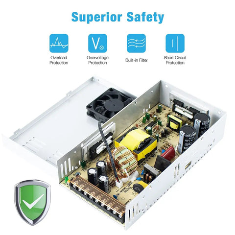 Interior view of Heavy Duty 110V/220V To DC 12V 30A 360W Regulated Switching Power Supply For LED Strips And CCTV Cams with safety features.