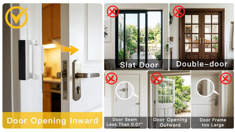 Heavy Duty Door Reinforcement Locks 4 Pack Tough As Nails Built To Last With 16 Screws Childproof Night Lock Stopping External Entry Up To 800 Lbs Black demonstration of correct installation for inward opening door with visual guide.