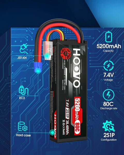 High Capacity 7.4V 5200mAh 80C 2S LiPo Battery With Hard Case And EC3 Plug For RC Cars Drones Helicopters Quadcopters FPV 2 Pack
