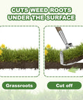 58 Inch Long Reach Stainless Steel Scuffle Hoe For Standing Weeding In Push Pull Motion Stirrup Style With Comfortable Wood Long Handle Ideal For Flower Beds And Between Plants Quick Bending Free Weeding For Garden slicing through grassroots