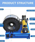Heavy Duty 1 Inch Hydraulic Hose Crimper With 7 Die Set For Auto Shop Built Tough Forged Steel And Chrome Locks That Handles Pipe Work Zero Sweat All Day with labeled parts.