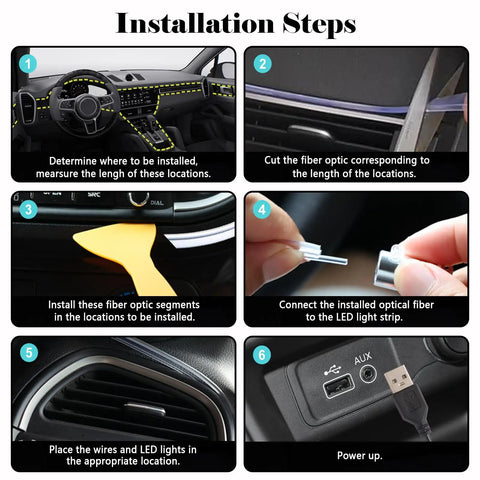 Installation steps for RGB Car Interior Lighting Kit With Fiber Optic 6 In 1 Ambient Light 315 Inches Integrated Fiber Optic 16 Million Colors Wireless App And Remote Control Sync To Music For A Customizable Immersive Driving Experience