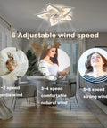 Joy Flower 25.6 Inch Modern Flush Mount Ceiling Fan With Lights Remote Control shown in cozy living room with adjustable wind speeds