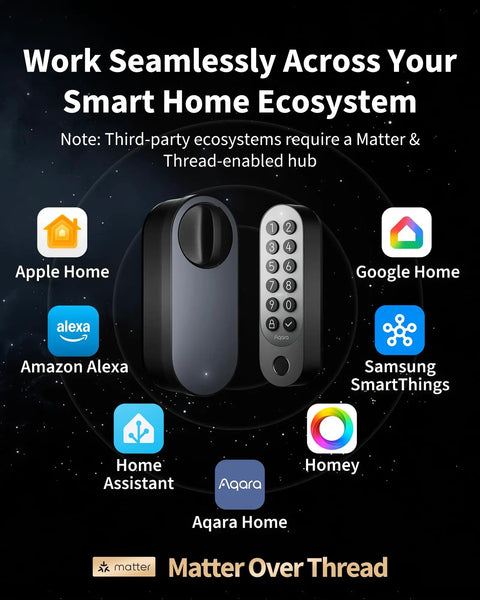 Sleek Smart Retrofit Door Lock Supporting Apple Home Key Access With Rapid Fingerprint Scan For Effortless iPhone Unlock And Zero Hassle Siri Setup In Matte Black