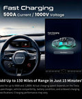 Interior view of a car dashboard displaying fast charging metrics for Nacs To Ccs1 Dc Fast Charging Adapter With Heavy Duty Safety Lock For Electric Vehicles.