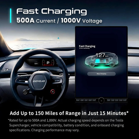 Interior view of a car dashboard displaying fast charging metrics for Nacs To Ccs1 Dc Fast Charging Adapter With Heavy Duty Safety Lock For Electric Vehicles.