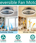 Yunstore Glowlings Rustic Flower Caged Ceiling Fan with Light (Matte Black) showing summer and winter modes.