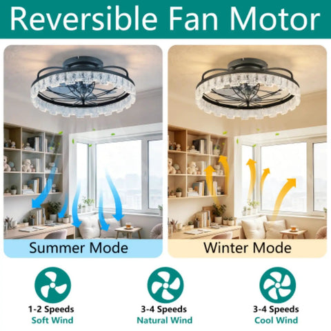 Yunstore Glowlings Rustic Flower Caged Ceiling Fan with Light (Matte Black) showing summer and winter modes.