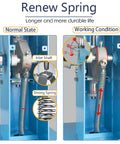 Diagram showing renew spring mechanism in No Fuss Easy Fill Manual Paste And Liquid Filling Machine 5 To 50 Ml