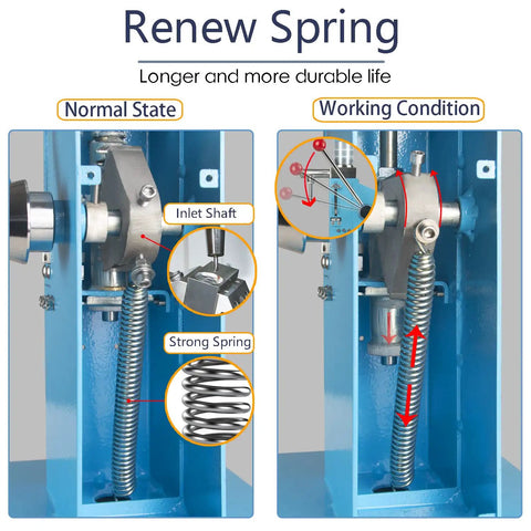 Diagram showing renew spring mechanism in No Fuss Easy Fill Manual Paste And Liquid Filling Machine 5 To 50 Ml