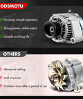 High Output 80 Amp 12 Volt Alternator Compatible With Honda Accord 1998 To 2002 And Acura CL 1998 To 1999 with durability emphasized.