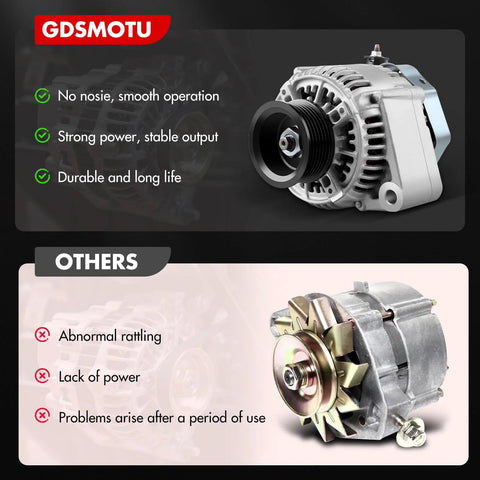 High Output 80 Amp 12 Volt Alternator Compatible With Honda Accord 1998 To 2002 And Acura CL 1998 To 1999 with durability emphasized.