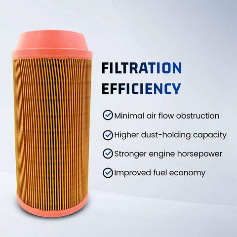 Heavy Duty Filter Kit For Kubota ZD1211 ZD1511 Direct Replacement With OEM Numbers, cylindrical filter with orange top and base.