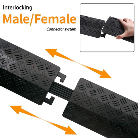 Interlocking detail of Three Piece Floor Cord Cover Set Drop Over Cable Protector Ramp For Office And Warehouse DIY Friendly
