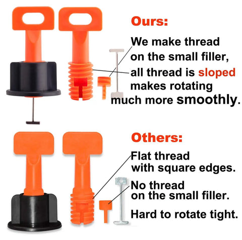 Comparison of Tile Leveling System Kit with 100 Tile Levelers, showing our sloped thread design versus others with flat thread edges.
