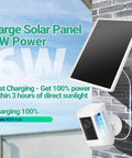 All Day Power Solar Panel Charger For Ring Stick Up Cam Plus Pro And Spotlight Cam Battery 6W mounted on wall