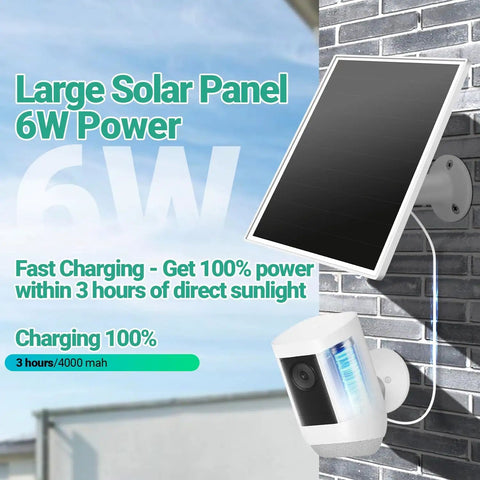 All Day Power Solar Panel Charger For Ring Stick Up Cam Plus Pro And Spotlight Cam Battery 6W mounted on wall