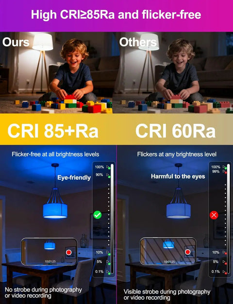 Comparative image showing Alexa Ready Smart Bulb 10W 900 Lumens 2700K Warm White 2 Pack with high CRI vs others with low CRI.