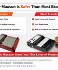 Comparison of Maxsun MS-2500 Portable Butane Stove and typical brand showing safety features like sealed bottom and stable structure.