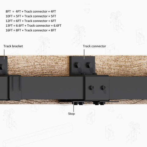8ft box rail track and connectors from Heavy Duty 8Ft Double Sliding Barn Door Hardware Kit With Box Track For Exterior Doors.