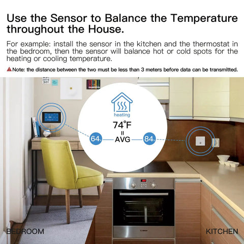 Smart Programmable Thermostat With Zone Remote Sensor And C Wire Adapter, Energy Saving, Works With Alexa And Google Assistant.