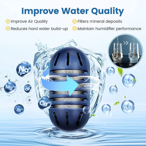 Demineralization Cartridge Pack For Ultrasonic Humidifiers 16 Pack with water molecules symbolizing improved quality.