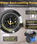 Water Recirculating Pump Kit with Timer for Tank Water Heaters showing timer settings and 110V electric circulator features.