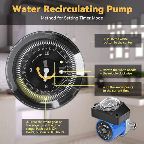Water Recirculating Pump Kit with Timer for Tank Water Heaters showing timer settings and 110V electric circulator features.