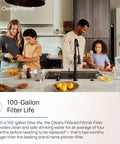 Family using Ultimate Water Pitcher With Advanced Filtration That Tackles 365 Plus Contaminants in modern kitchen
