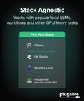 Stack Agnostic overview image showing supported applications for Thunderbolt 5 Egpu Enclosure Dock 80Gbps 850W Psu.